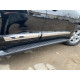 Комплект дверних молдингів (2008-2016) Білий колір (BKT) для Toyota Land Cruiser 200 рр