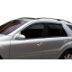 Вітровики (4 шт, HIC) для Mercedes ML W163 1997-2005 рр